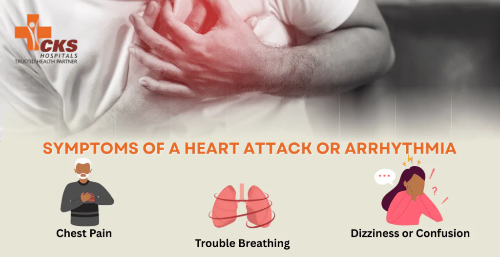 symptoms of heart attack