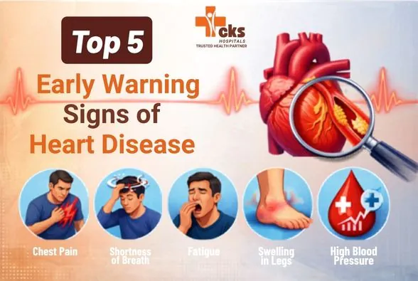 Early Warning Signs of Heart_disease